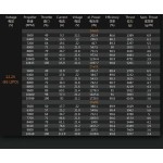XM5060EA-9 DUALSKY III motore Brushless 550KV per ala fissa RC aereo modello Rc